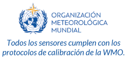 Organización Meteorológica Mundial